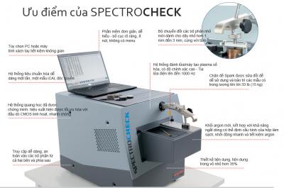 Máy phân tích thành phần kim loại SPECTROCHECK LMM02