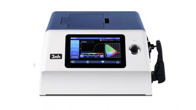 Tìm hiểu về máy đo màu quang phổ (Spectrophotometer)